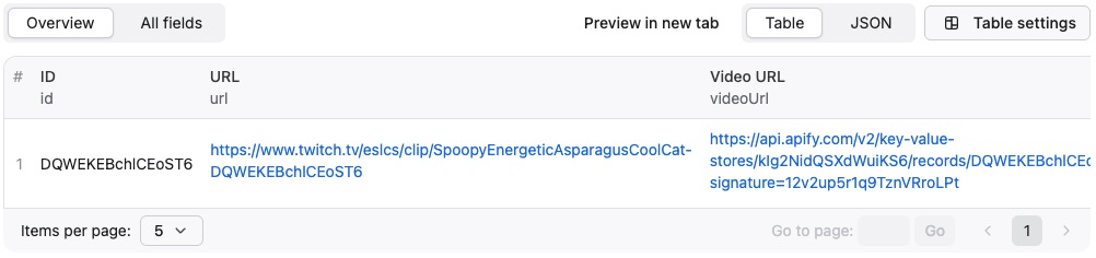 Twitch Video Downloader output