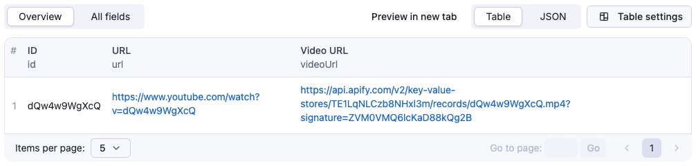 YouTube Video Downloader output
